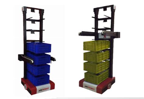 Qualcomm Ventures to invest $350K in warehousing automation startup Ark ...