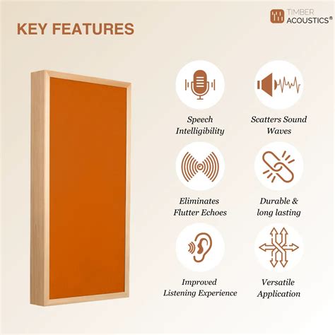 Wooden Frame Acoustic Panels for Offices Soundproofing Solutions ...
