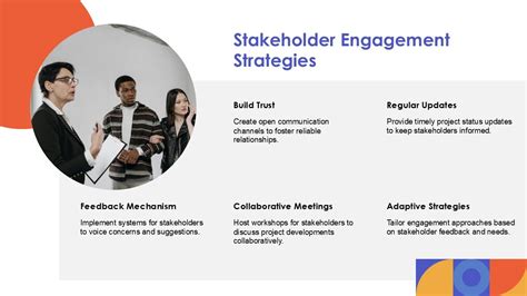 Image result for Project Report PPT