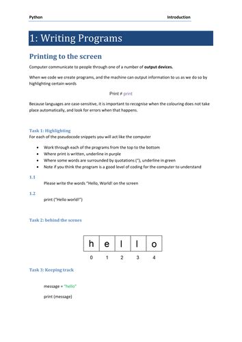 Computer Programming Theory 的图像结果