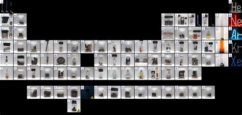 Metallium, Inc: Rare, Exotic Metals and Elements for Sale - Collection Gallery