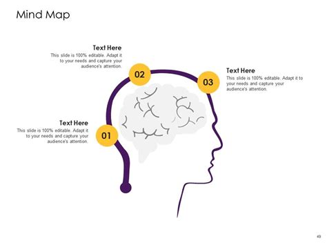 Image result for API Automation Report Ppt Examples