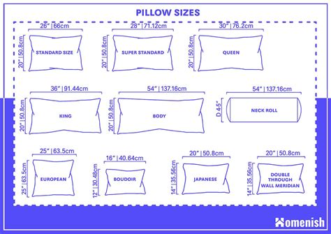 Pillow Sizes - All You Need to Know (with Size Chart)