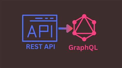 Image result for Graphql Rest APIs with Postgres
