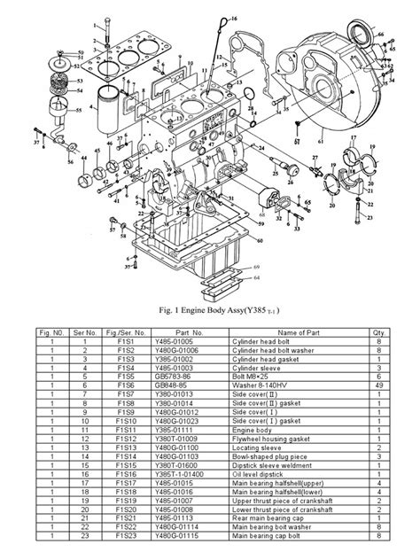 Image result for Engine Block Components