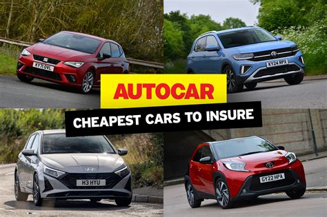The cheapest new cars to insure 2025 - WSG Consumer Knowledge Hub
