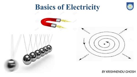 What Is Power Electricity 的图像结果