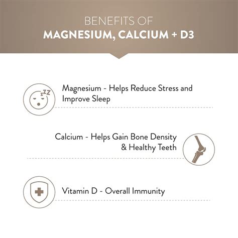Magnesium, Calcium + Vitamin D3 - 60 Tablets | Swisse India