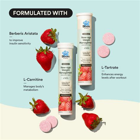 Best Weight Management Supplement (20 Tablets) | Bloom