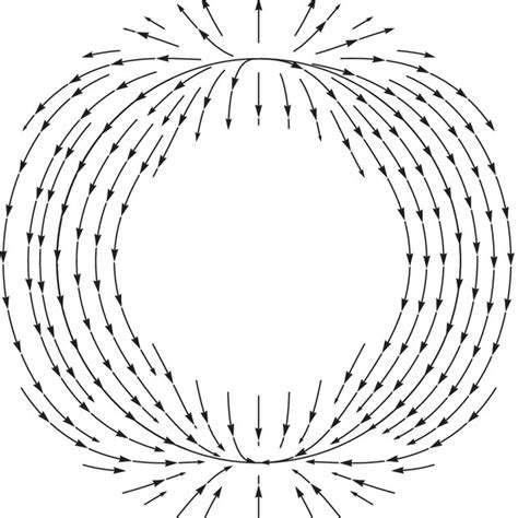 Semi Controlled Intersection 的图像结果