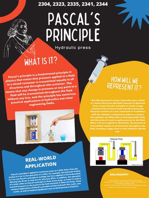 Image result for Pascalization Process