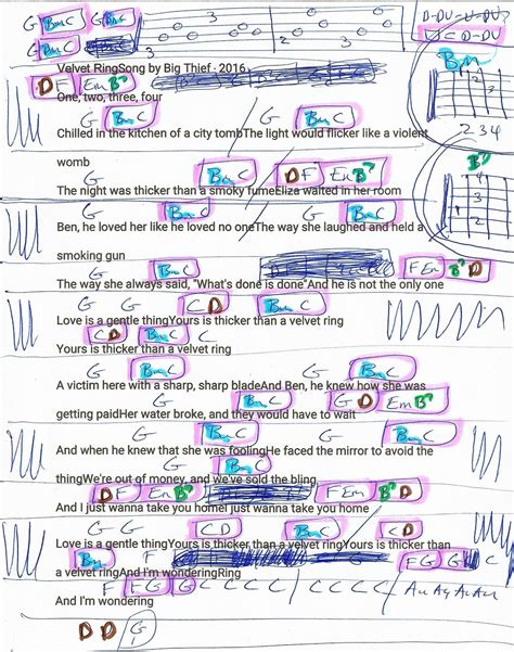 Velvet Ring (Big Thief) Guitar Chord Chart | Guitar chord chart, Guitar ...