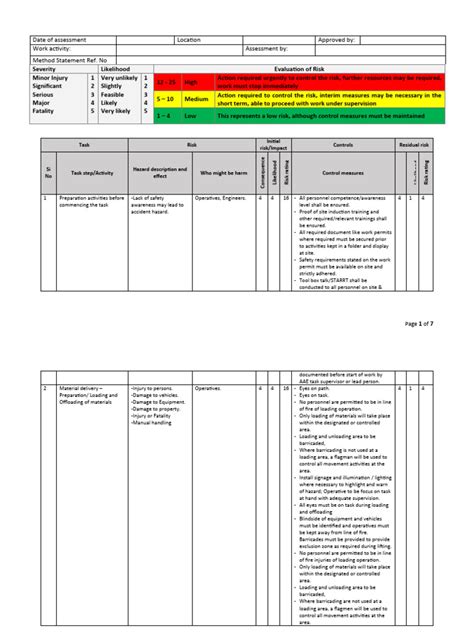 Image result for Asphalt Sample Tracking Log