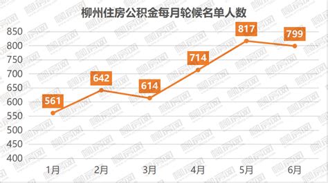 办公模版下载工具-家庭消费流水账excel模板下载-Flash中心