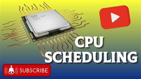 Image result for What Is Uniprogramming