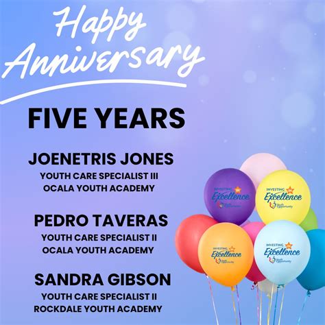 Youth Opportunity Investments, LLC on LinkedIn: #youthopportunity # ...