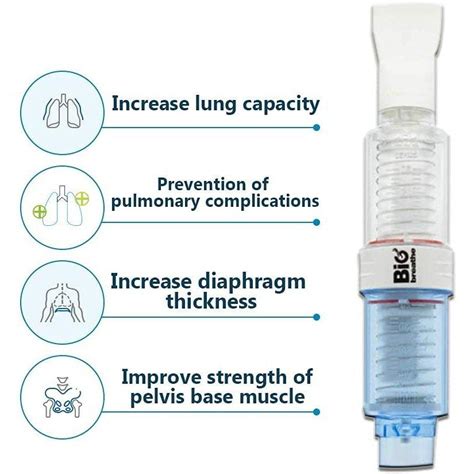 Double Action IMT/PEP (INSPIRATORY MUSCLE TRAINING) – Medilab India