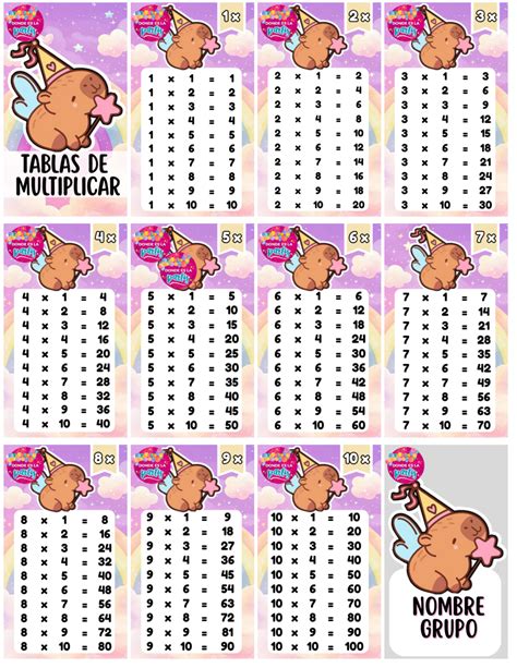 TABLAS DE MULTIPLICAR MINECRAFT en 2025 | Tablas de multiplicar ...