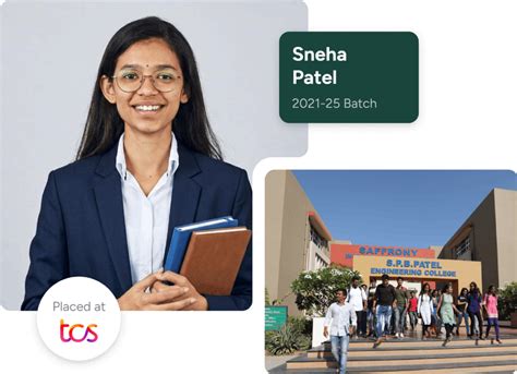 Saffrony | 1st Ranked Institute in GTU
