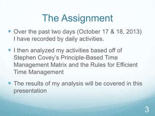 Image result for Time Order Assignment