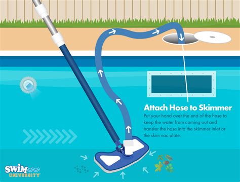 How to Vacuum Your Pool Super Quick