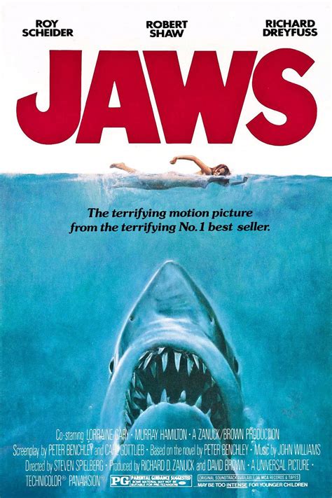 Jaws Movie Poster High Resolution