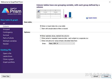 GraphPad Prism Box Plot 的图像结果