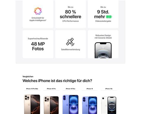 iPhone 16e 128 GB: Entwickelt für Apple Intelligence, A18 Chip ...