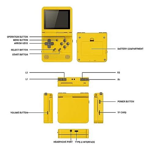 Image result for Emulators Handheld Clamshell