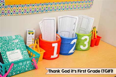 Image result for Writers Workshop Example Lesson First Grade