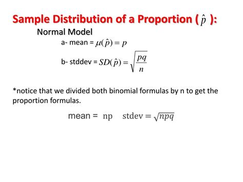 Image result for Sampling Distribution Model