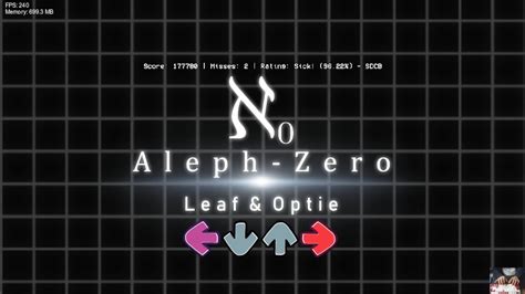 Image result for FNF Modchart Lua Tutorial