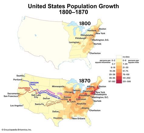 United states census 1800