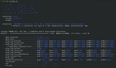 Image result for Distributed Load Testing