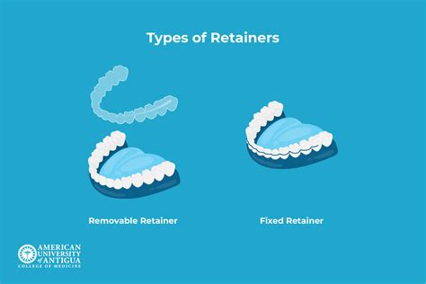 What Is an Orthodontist? Role, Treatments & Education