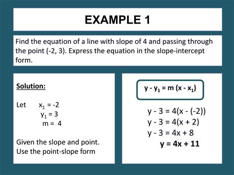 Point-Slope Form Tutorial 的图像结果