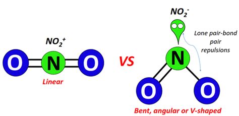 No2 Geometry Angle 的图像结果