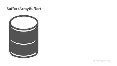 HTML/JavaScript BufferedImage 的图像结果