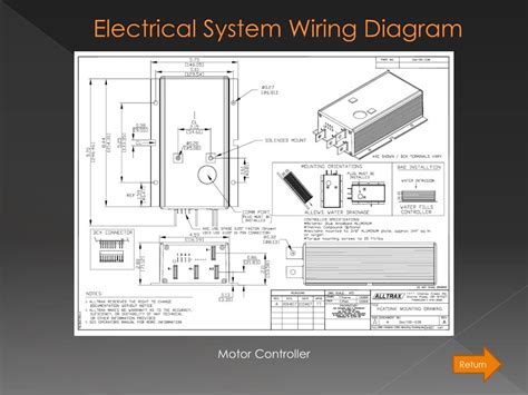 Electrical 的图像结果
