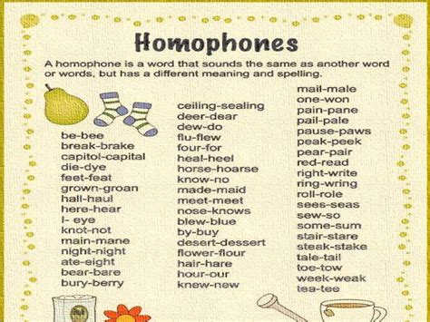 Image result for Lexical Relations