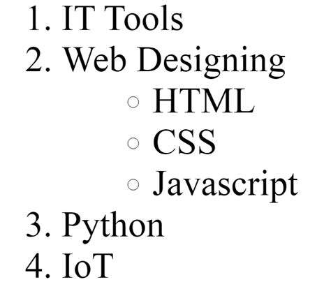 Image result for HTML Program in Practical Question Paper