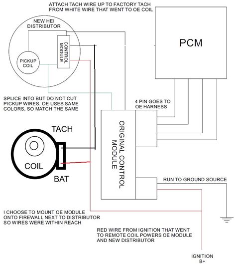 Chevy 350 Distributor Install 的图像结果