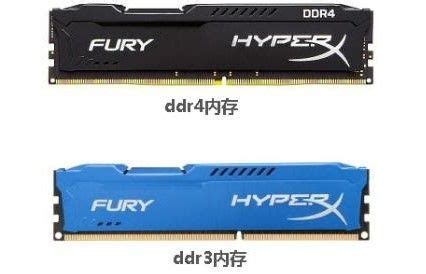 DDR3 vs DDR4: Which Is Best In 2022?