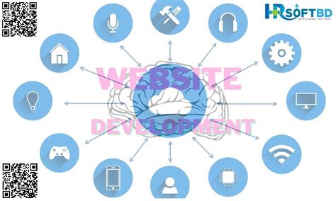 Image result for Dynamicweb Features