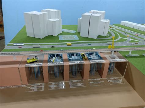 Concept Model Architecture 的图像结果