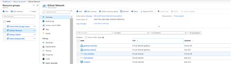 Image result for SQL Managed Instance Disaster-Recovery