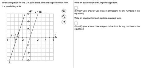 Slope-Intercept Form Parallel 的图像结果