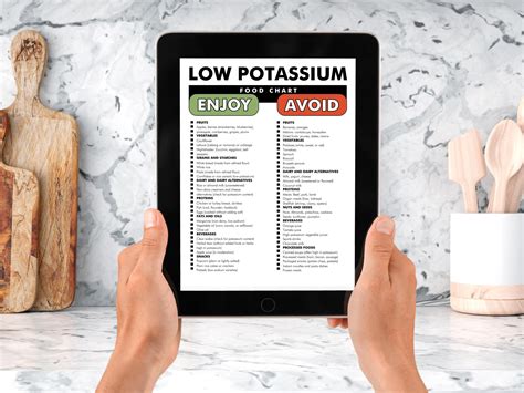 Low Potassium Food List, Low Potassium Food Chart, Guide for a Low ...