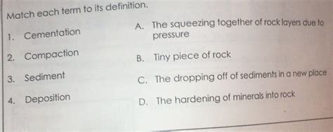Solved: Match each term to its definition. A. The squeezing together of ...