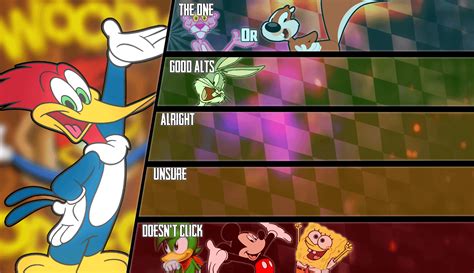 Woody Woodpecker Characters List